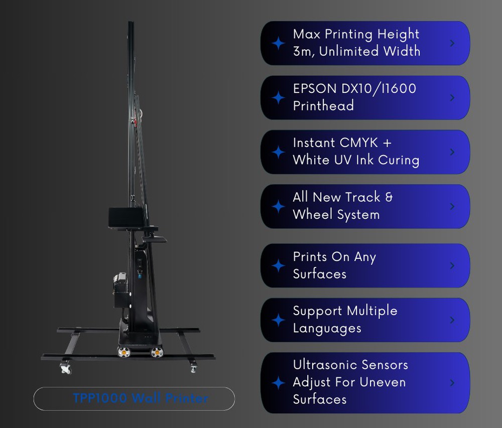 TPP1000 Wall Printer Features