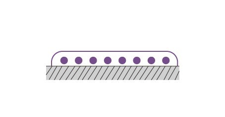 Adhesion Method Of UV Curable Ink
