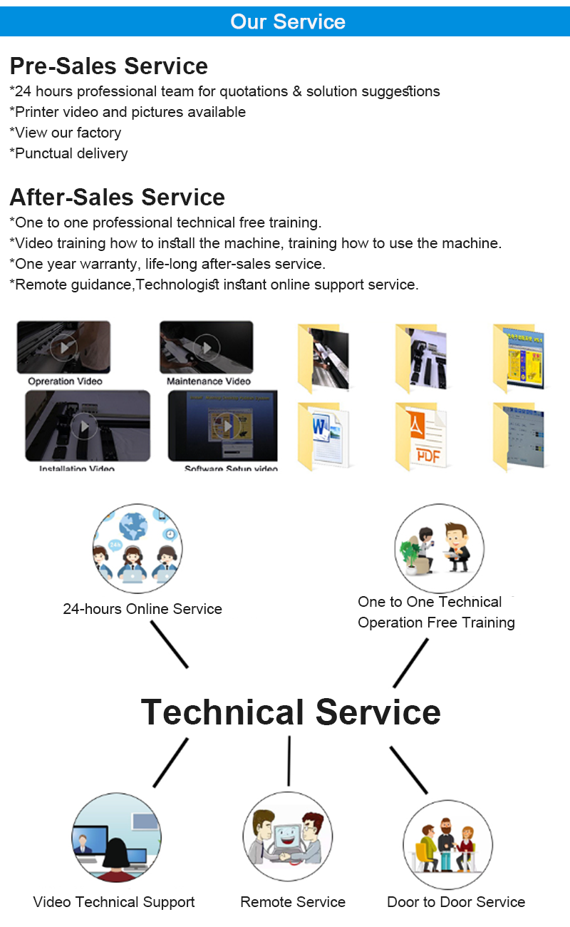 Services